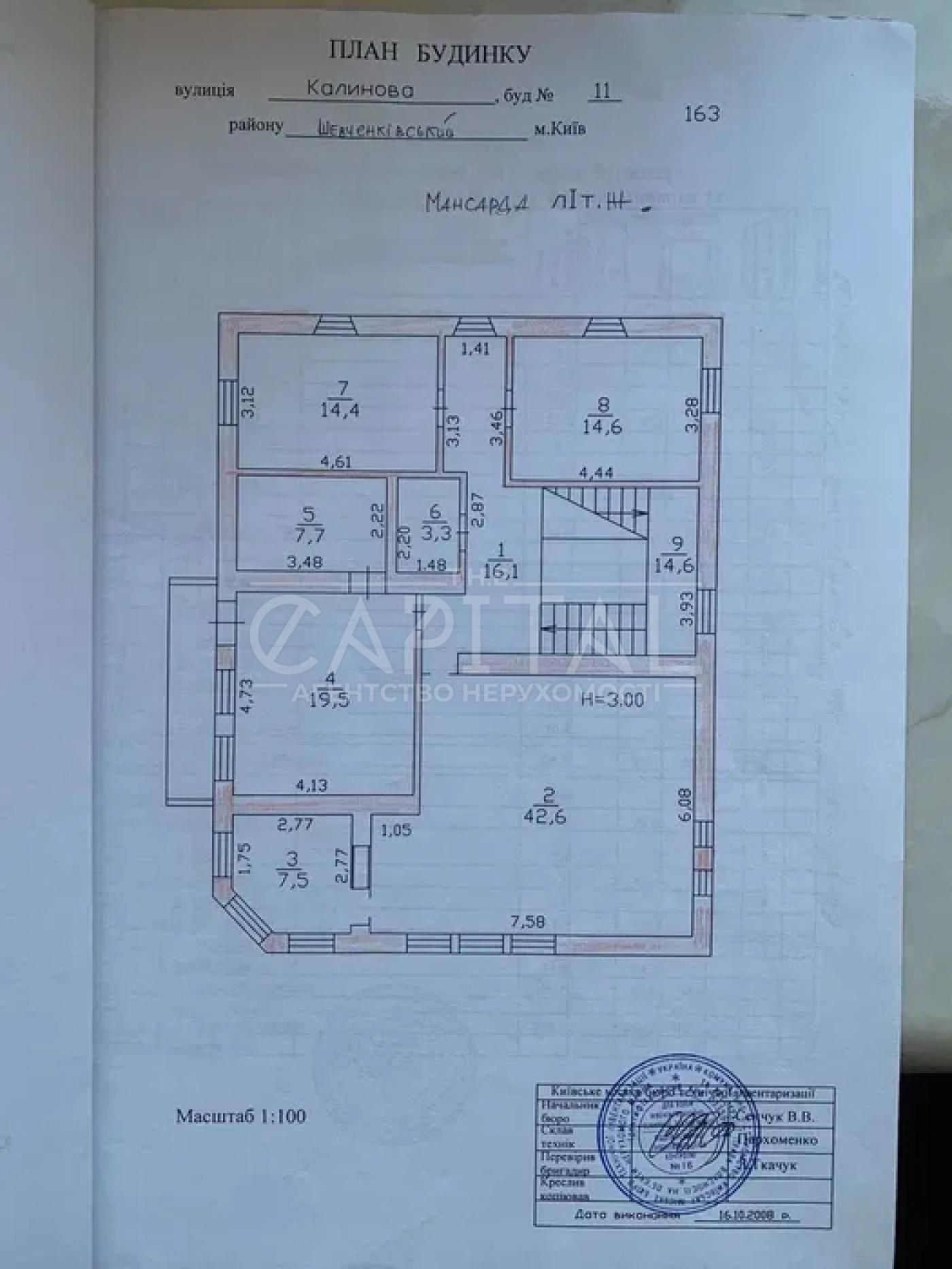 Оренда будинку 390м2, Нивки