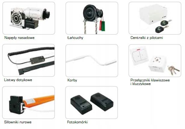 Brama Rolowana PA77 Aluprof 10 kolorów 410x300