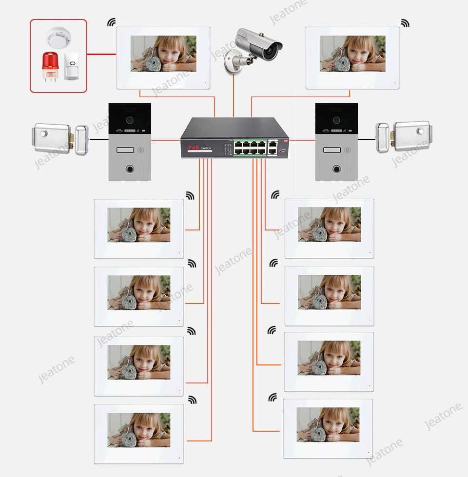 Video Porteiro a Cores Multi-botões com APP e Câmara 1080P