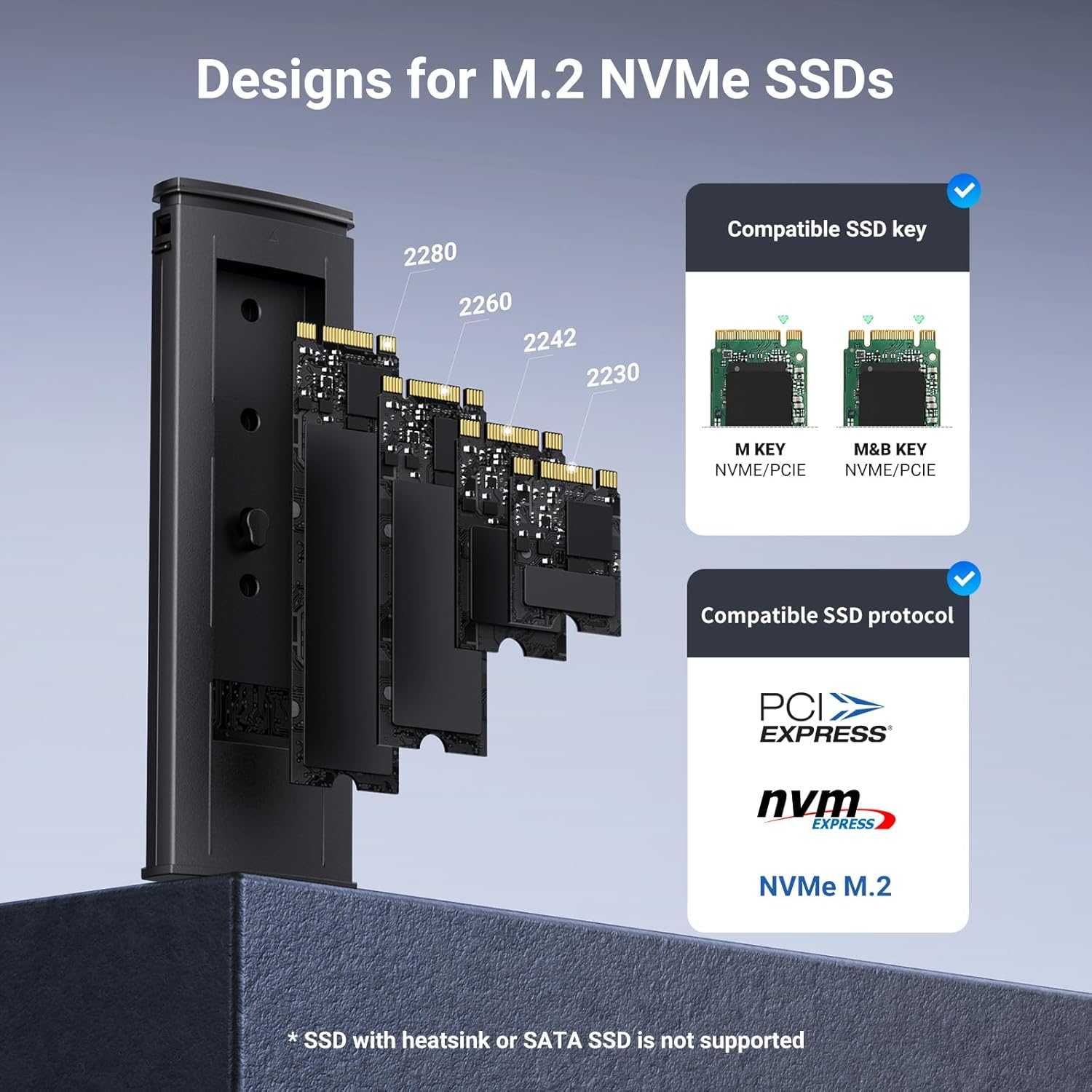 GREEN M.2 NVMe Obudowa na Dysk10 Gbps USB C SSD 670