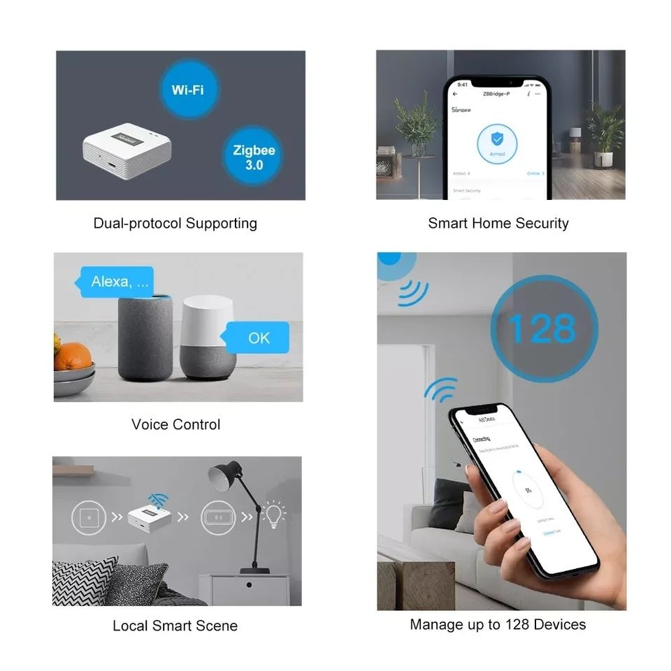 Sonoff Zigbee Bridge Pro зигби шлюз мост