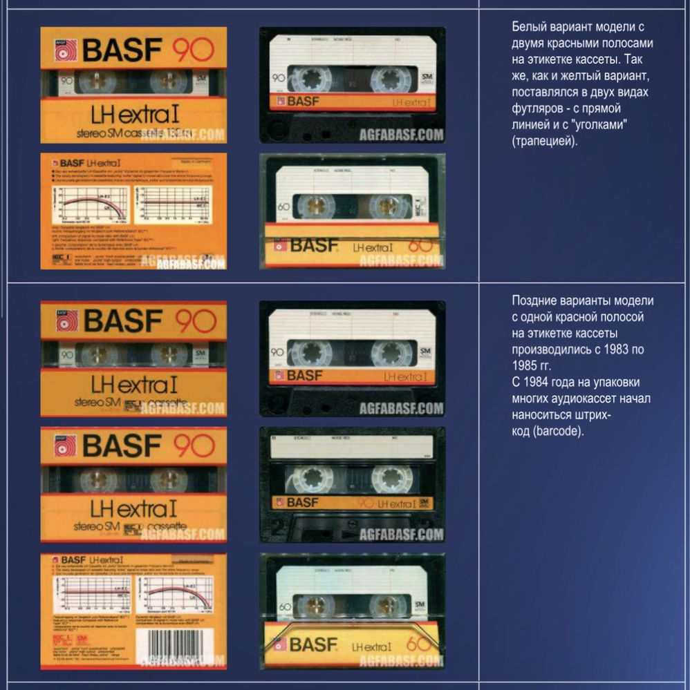 BASF 90 LH extra I stereo SM cassette 132 m 1983-1985 г.