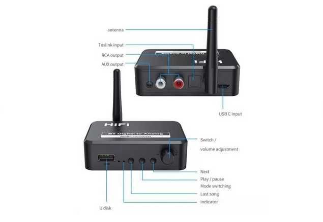 BLS-B35 - Bluetooth 5.1 , USB, AUX, RCA, DAC