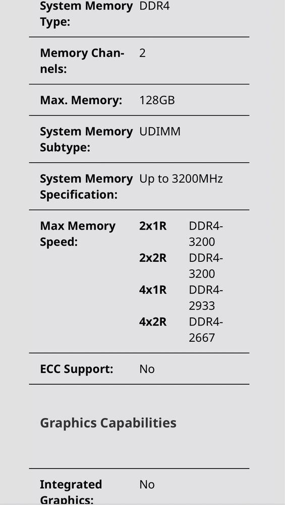 Процессор AMD Ryzen 5 5500 AM4, 6c/12t x 3600-4200 МГц 16mb Cache OEM