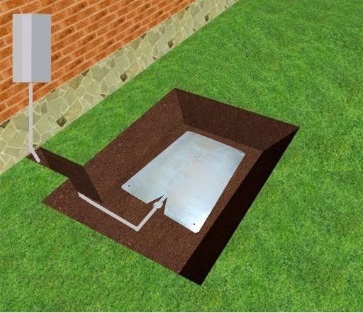 Монтаж контура заземлення!!! Продаж!!!