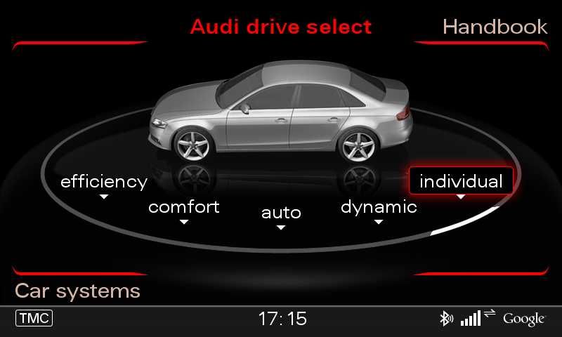 Audi Drive Select - A4 - A5 - Q5