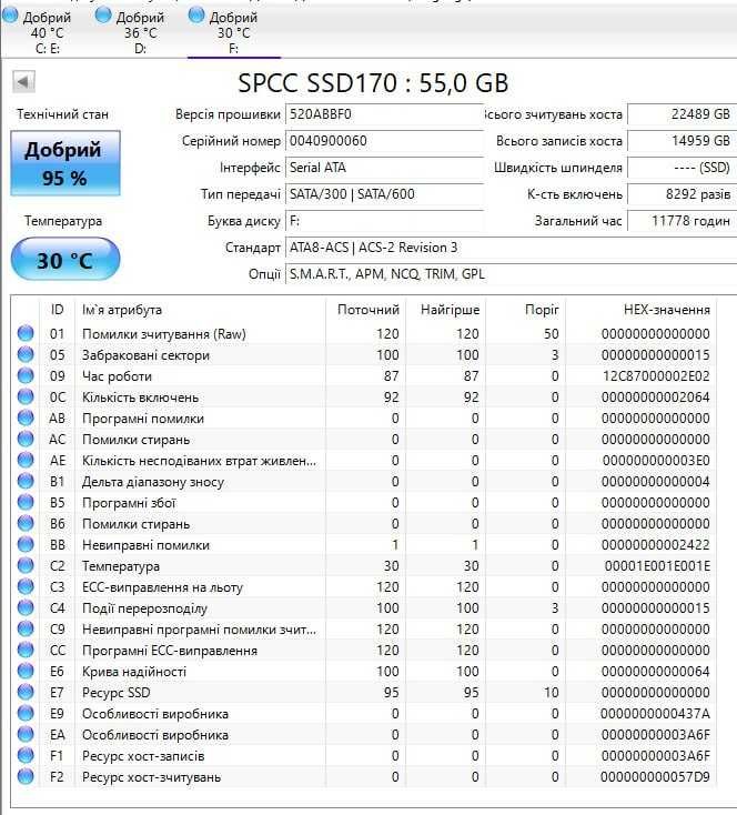 SSD накопичувач SILICON POWER V60 60Gb б/в