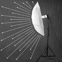 Свет для фото-видео съёмки "белый зонт"