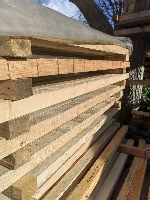 Belki, kantowki budowlane