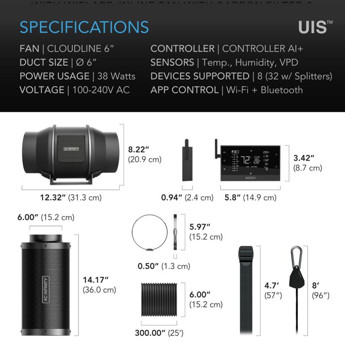 Комплект для фільтрації повітря AC Infinity, для гідропоніки.