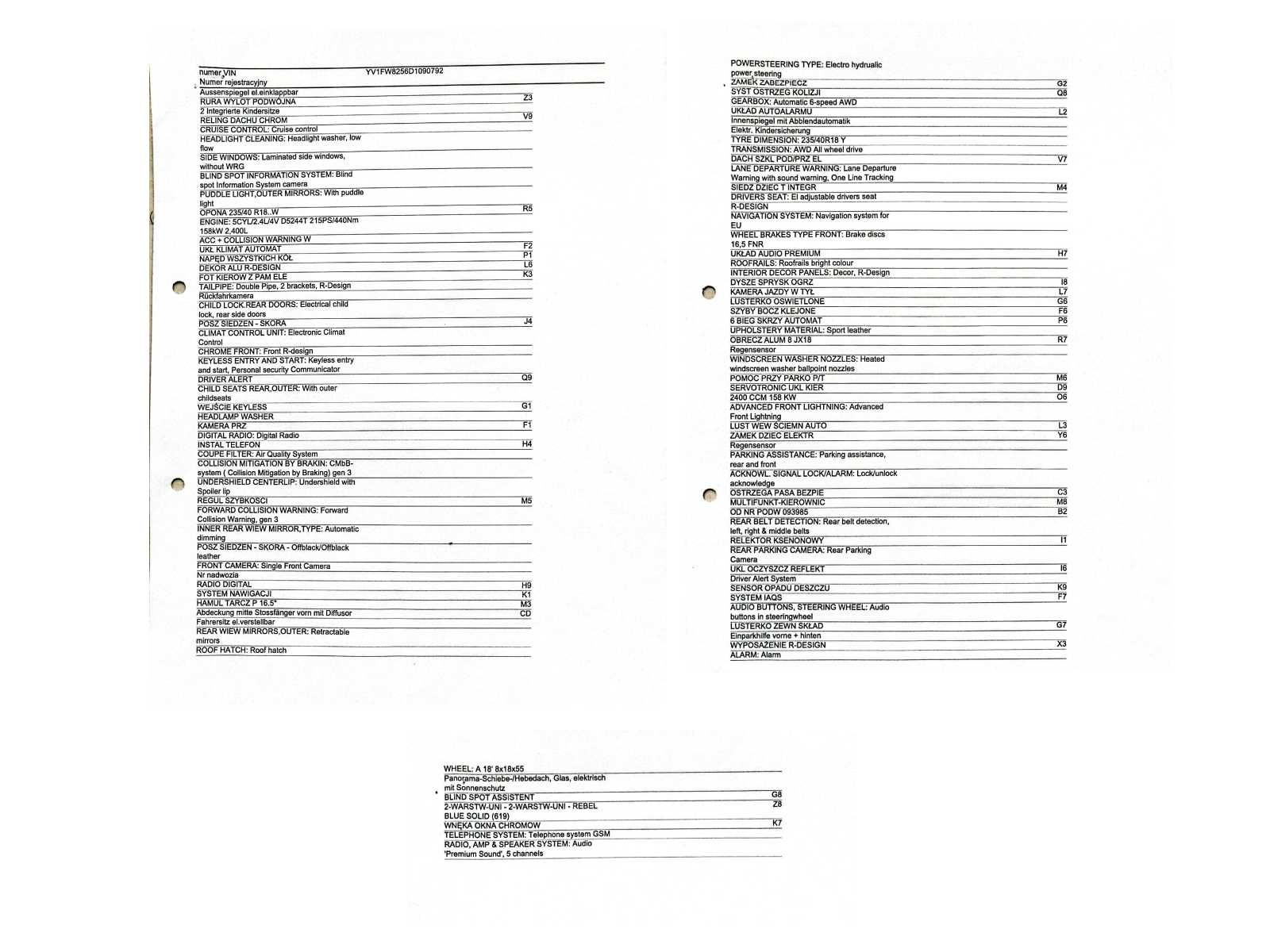 Volvo V60, D5, 4x4, automat, uszkodzony