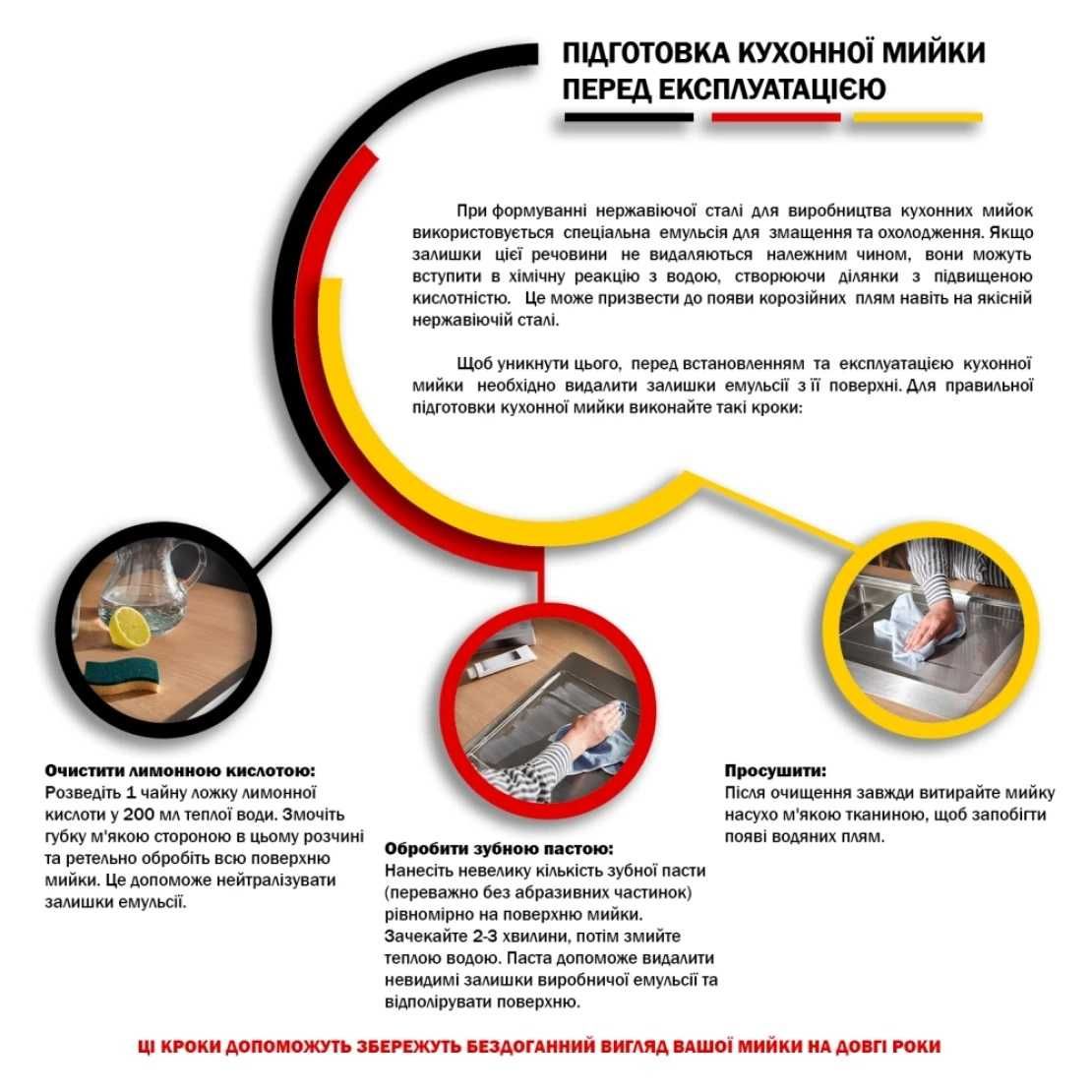 Опт Набір 2в1 кухонної мийки на дачу Kroner 5050 + водонагрівач Kroner
