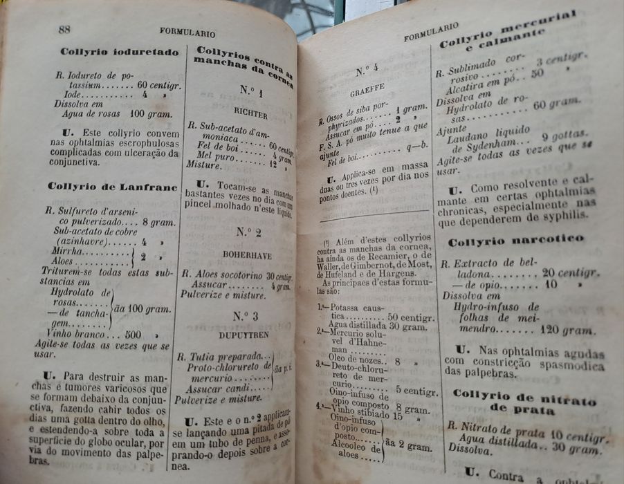Médicos , Cirurgiões, Farmacêuticos