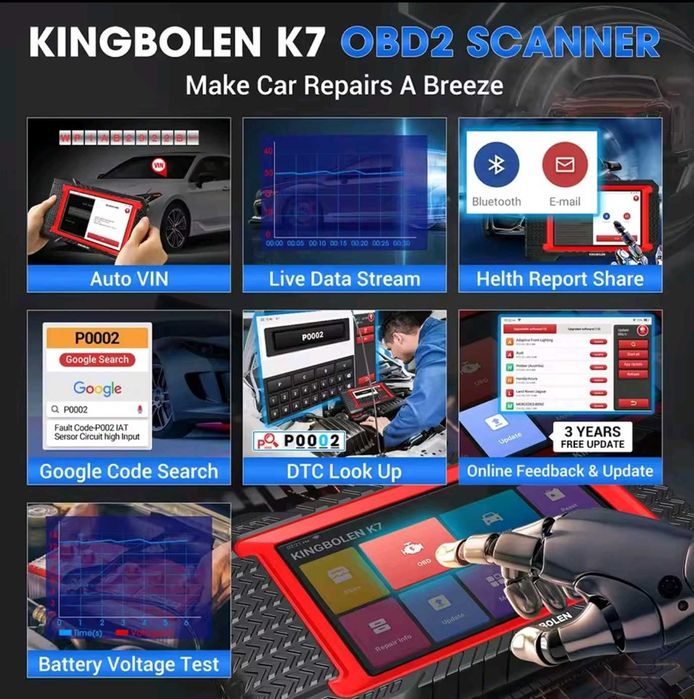 KINGBOLEN K7 Dożywotnia Aktualizacja Interfejs Diagnostyczny