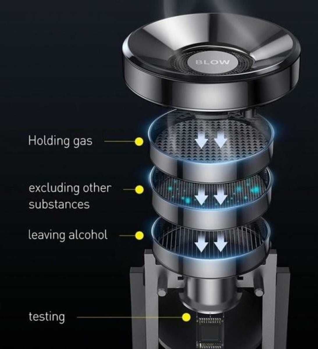Алкотестер Baseus Digital Alcohol Tester Black высокая точность