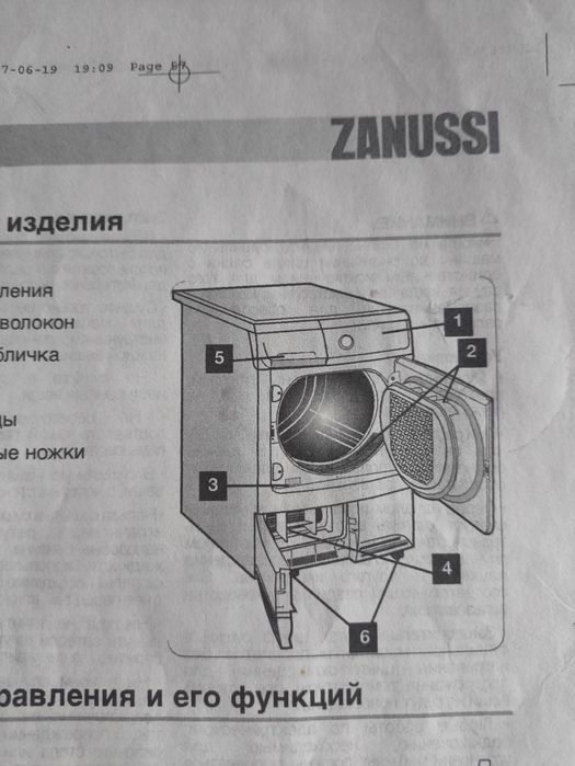 Продається сушильна машинка ZANUSSI