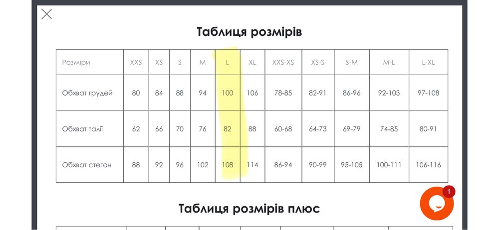 Сукня червона плаття Vovk