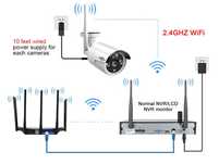 Nowy zestaw monitoringu Hiseeu: NVR, 6 kamer, 5MP, wifi