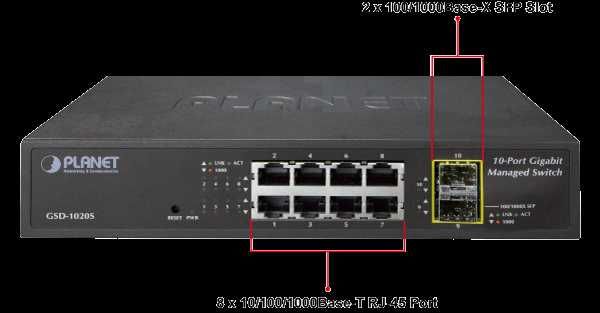 Planet GDS-802S 8port gigabit smart switch + 2 SFP mini-GBIC гигабитны