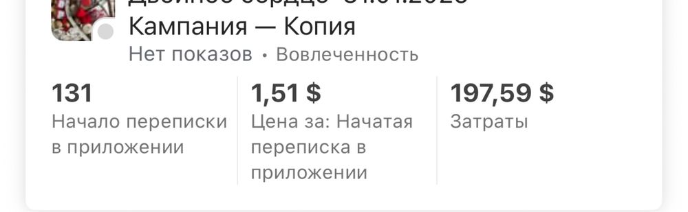 Таргетолог , налаштування реклами