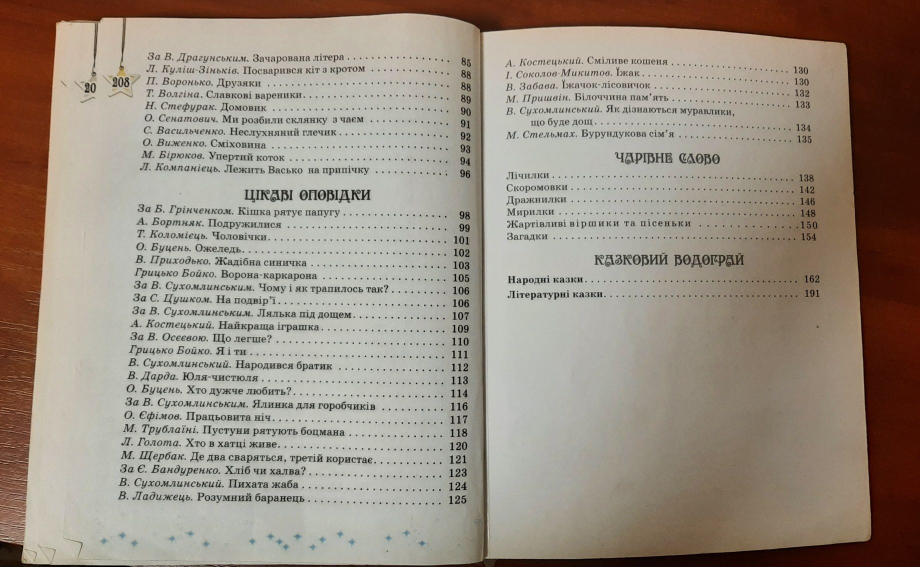 Хрестоматія для дітей на канікулах для 1го класу