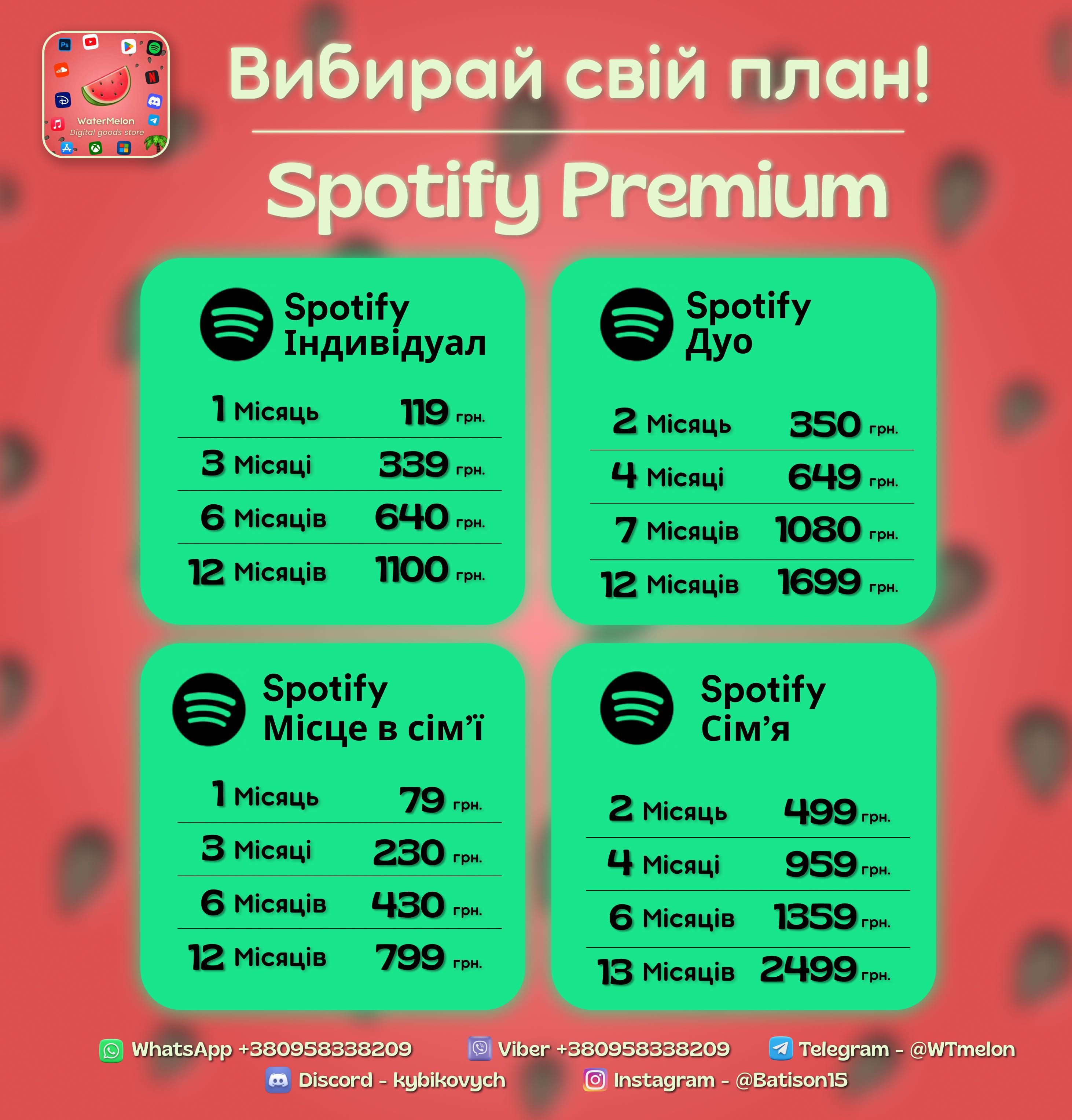 Chat GPT plus canva adobe creative cloud чатджпт плюс канва