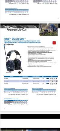 Радіо навушники PELTOR WS Lite-Com