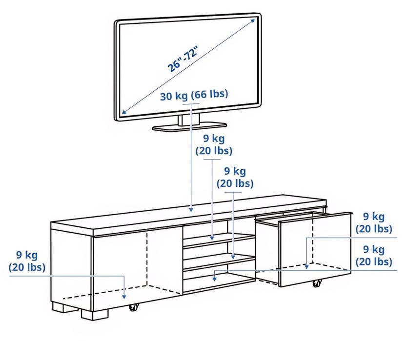 Móvel TV Ikea Vests Burs