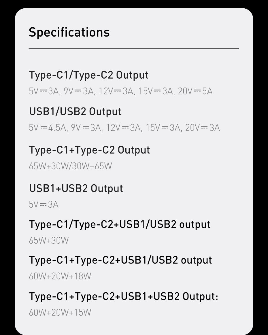 Зарядное устройство 100Вт Baseus