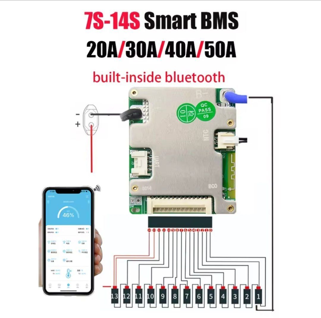 Смарт БМС 30-60A 7-24S Jiabaida, JiKong -балансир активний, Smart BMS
