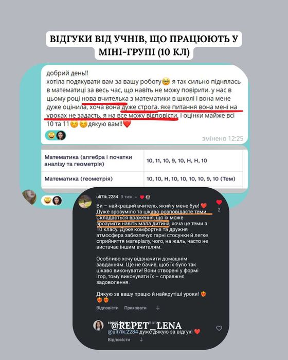 Репетитор математики 9-11 класи | Підготовка до НМТ з математики