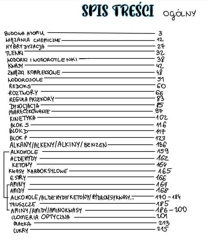 Notatki maturalne chemia matura 2024 biolchem