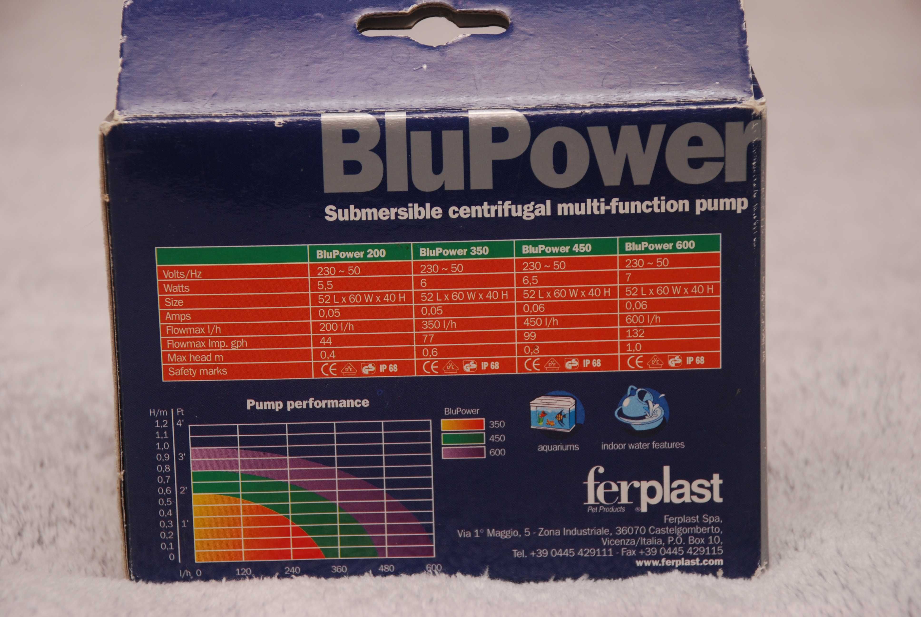 Pompka BluPower 350l do filtrów Ferplast Bluwave.