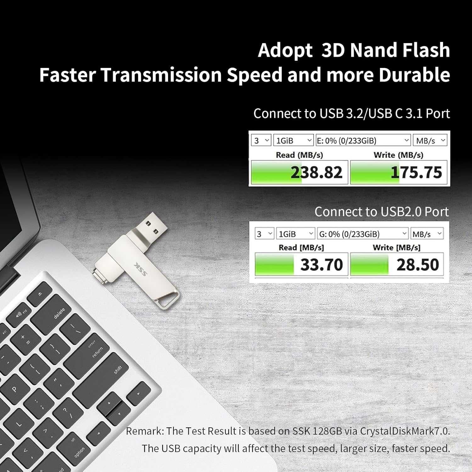 Pendrive USB C 116 GB złącze 2 w 1 typ C + USB powystawowy NOWY