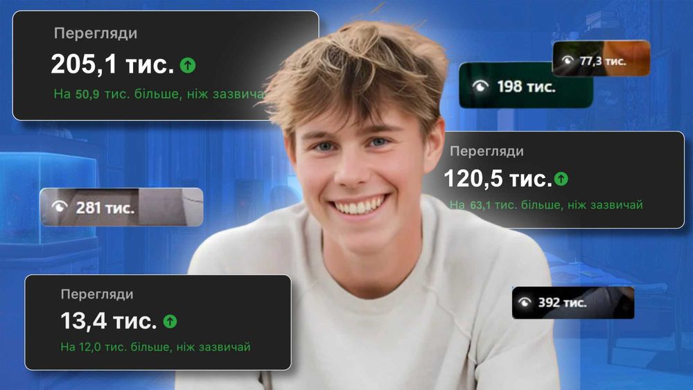 Відеомонтаж | Монтаж будь-якої складності | Video editor/Відеомотажер