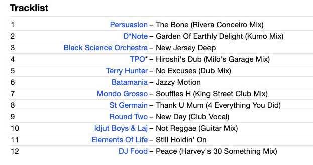 Discos musica funky house classics latina afro brazilian anos 90  2000