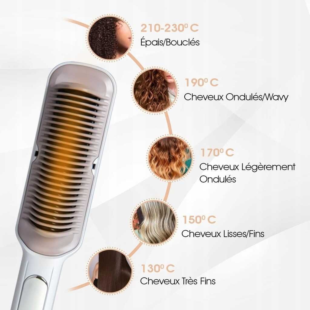 Szczotka do prostowania włosów OVERCAR temperatura 80°C do 230°C Biała