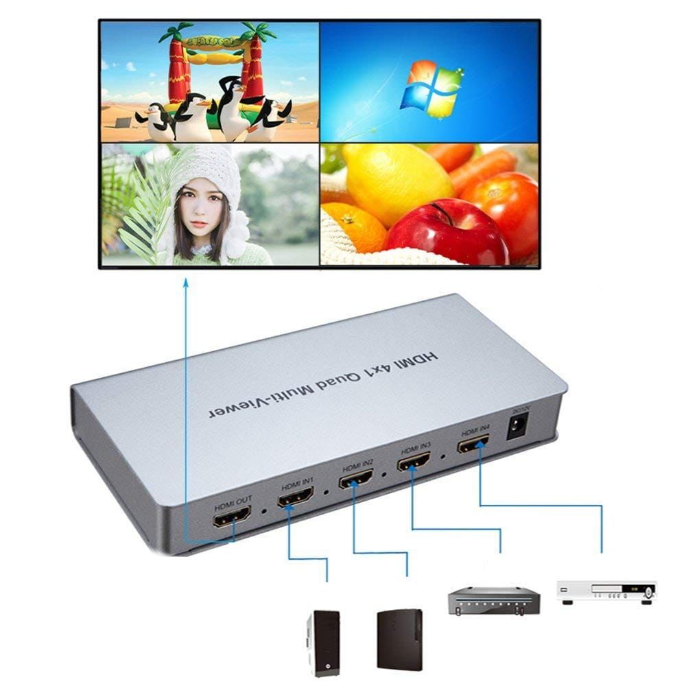 HDMI 4x1 Quad Multi-Viewer 4 obrazy na 1 ekranie SWITCH rozdzielacz