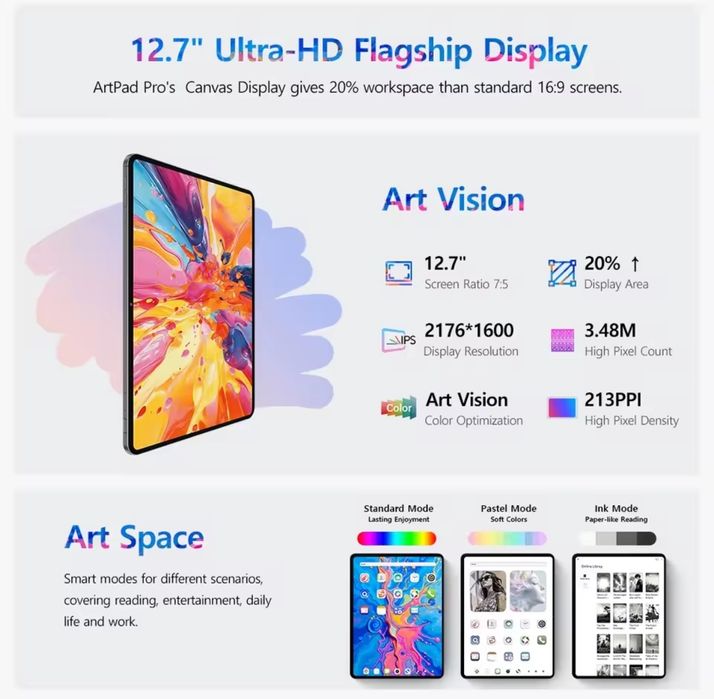 Лише блакитні в наявності -650. Ціна для передплати, для олх ціна на 5