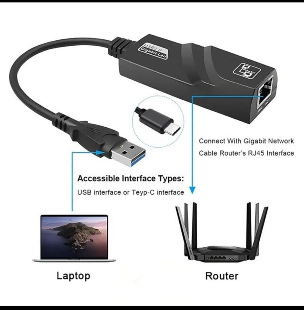 Adaptador internet DBIT USB 3.0 wi-fi