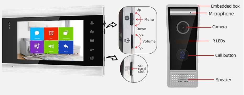 Vídeo Porteiro Campainha WiFi * 1080P * TUYA * NOVO