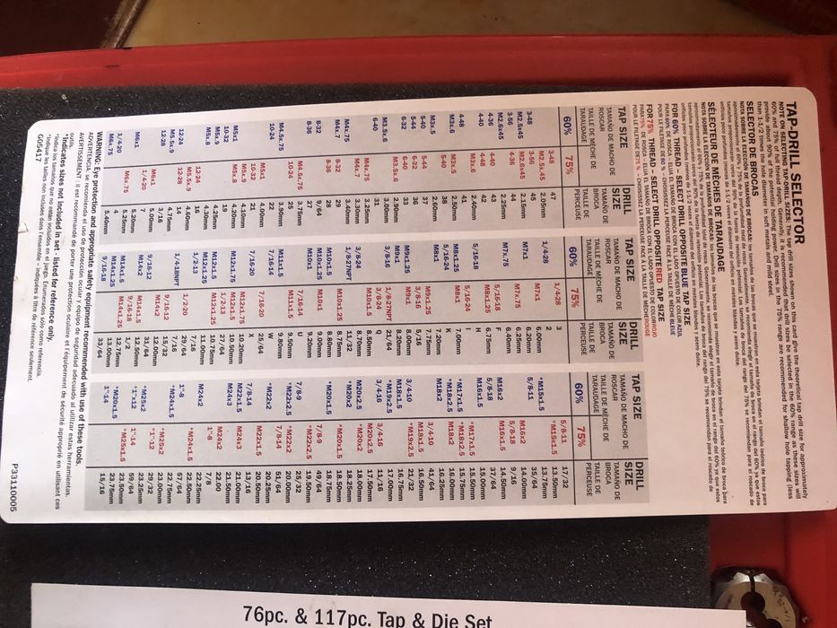 Snap-on Набір новий 117 предметів