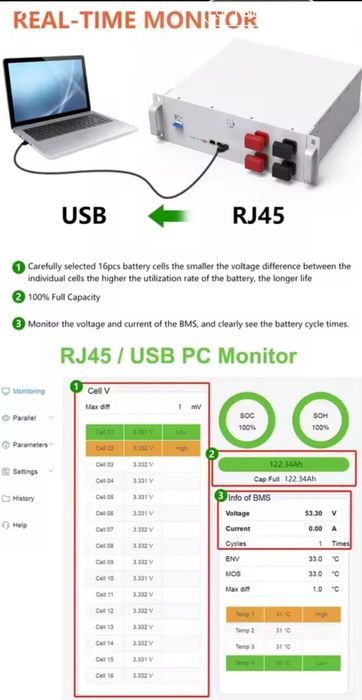 Акумулятор Літіоний LifePo4, 5кВ. 48V.
