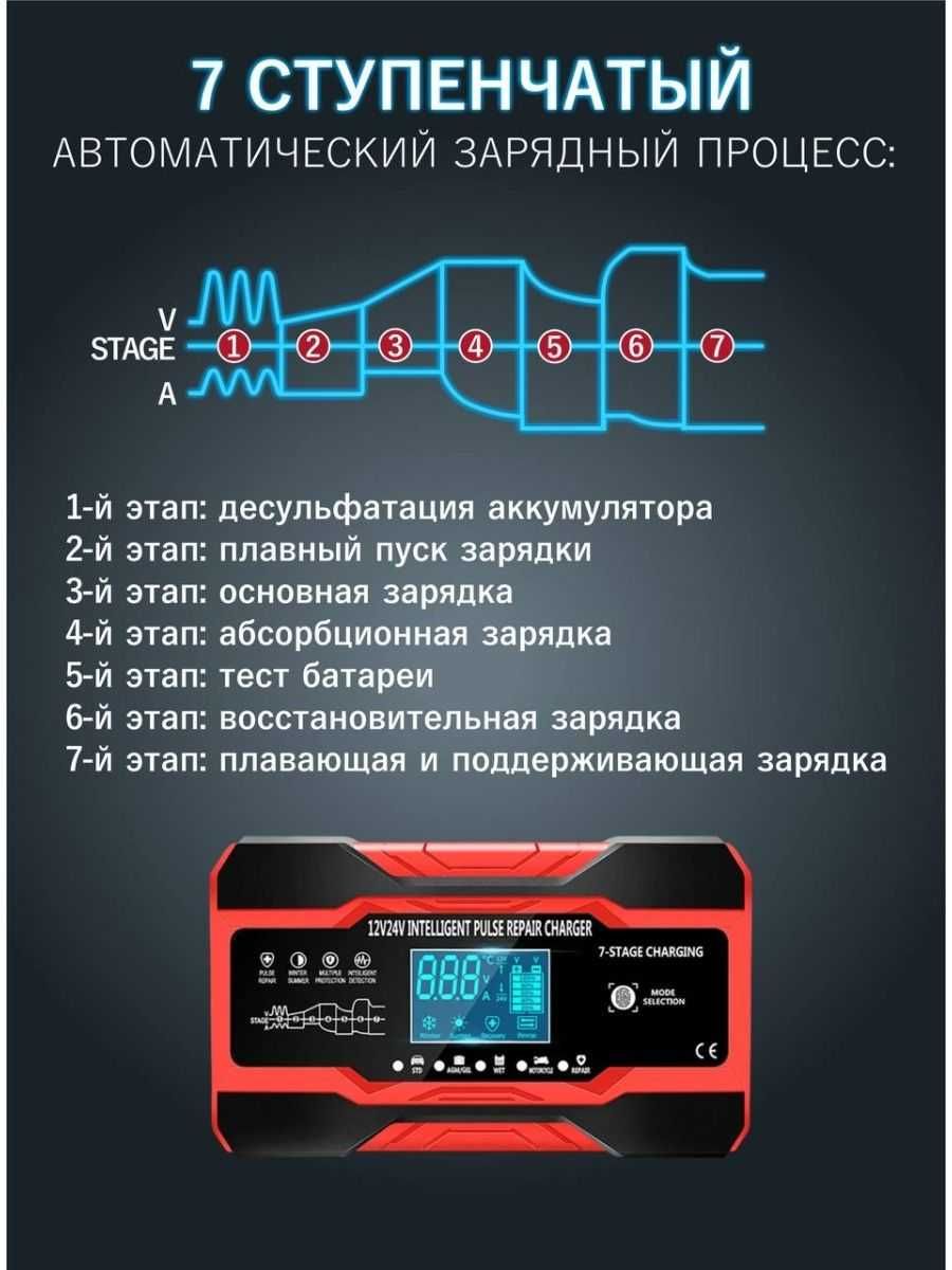 Автомобильное Зарядное / Зарядка для автомобильного акб 12В 10А 24В 5А