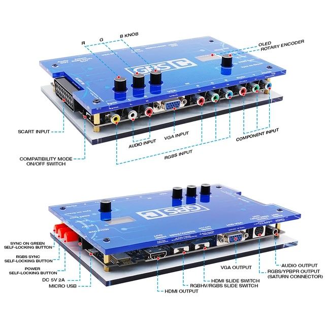 GBS controle RetroScaler