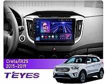 Автомагнітоли TEYES для будь якого авто