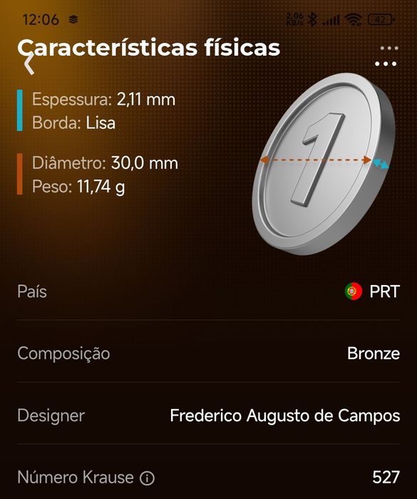 Duas Moedas de 20 reis Portugal