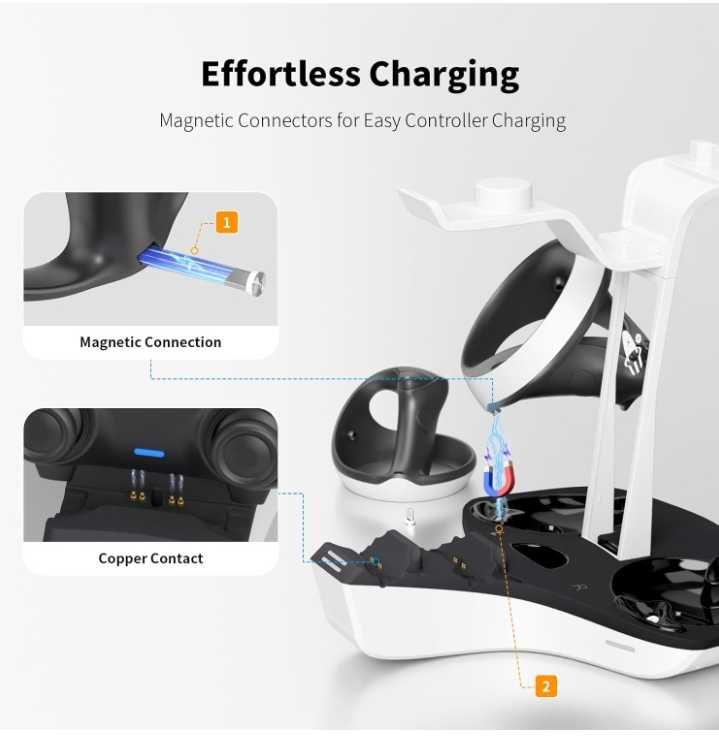 4-in-1 Controller Charging Station for PSVR2/ PS5, DualCharging Dock