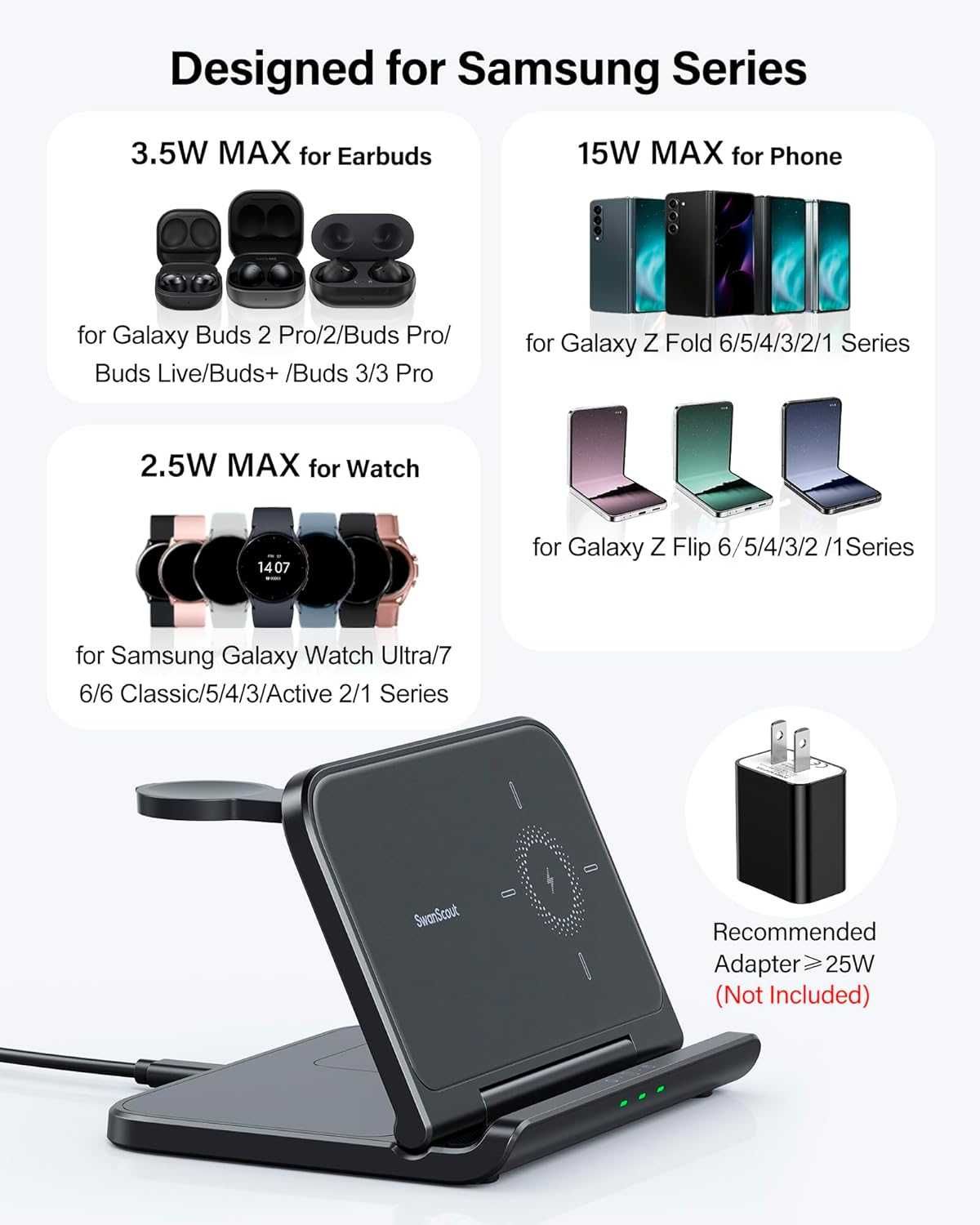 Ładowarka bezprzewodowa 25W, Samsung Z Fold, Watch Ultra, Galaxy Buds
