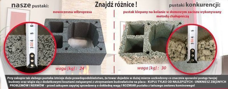 Komin ceramiczny BestKomin KW fi 200 5m KOMPLETNY OCIEPLONY SYSTEM